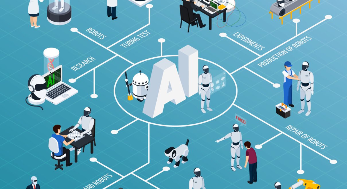 artificial intelligence laboratory
